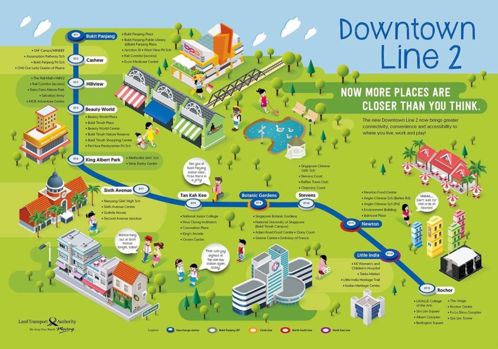 Downtown Line 2 Pictorial  Map