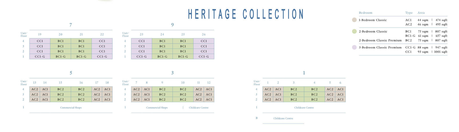 Avenue South Residence New Launch Condo Heritage Diagrammatic Chart